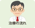 治療の流れ