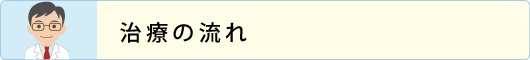 治療の流れ